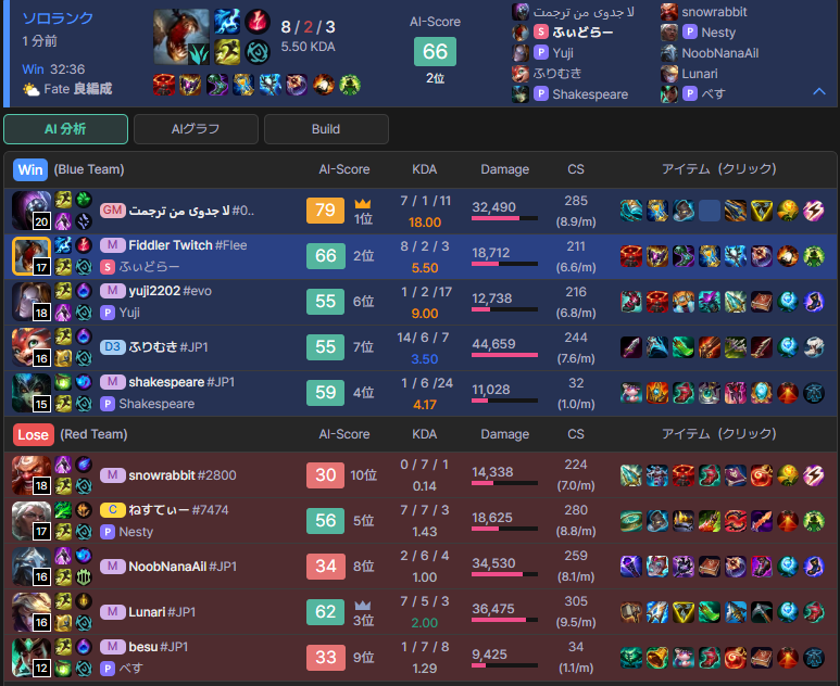 ふぃどらー🌾🐦‍⬛ tweet media