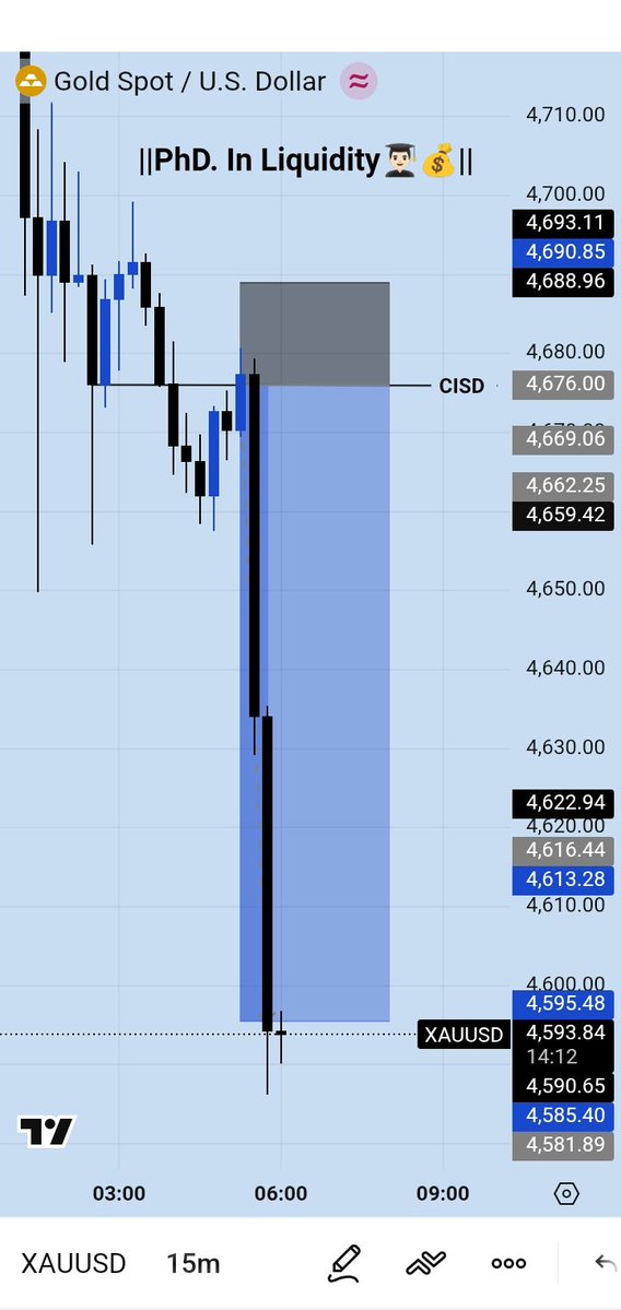 PhD In Liquidity tweet media