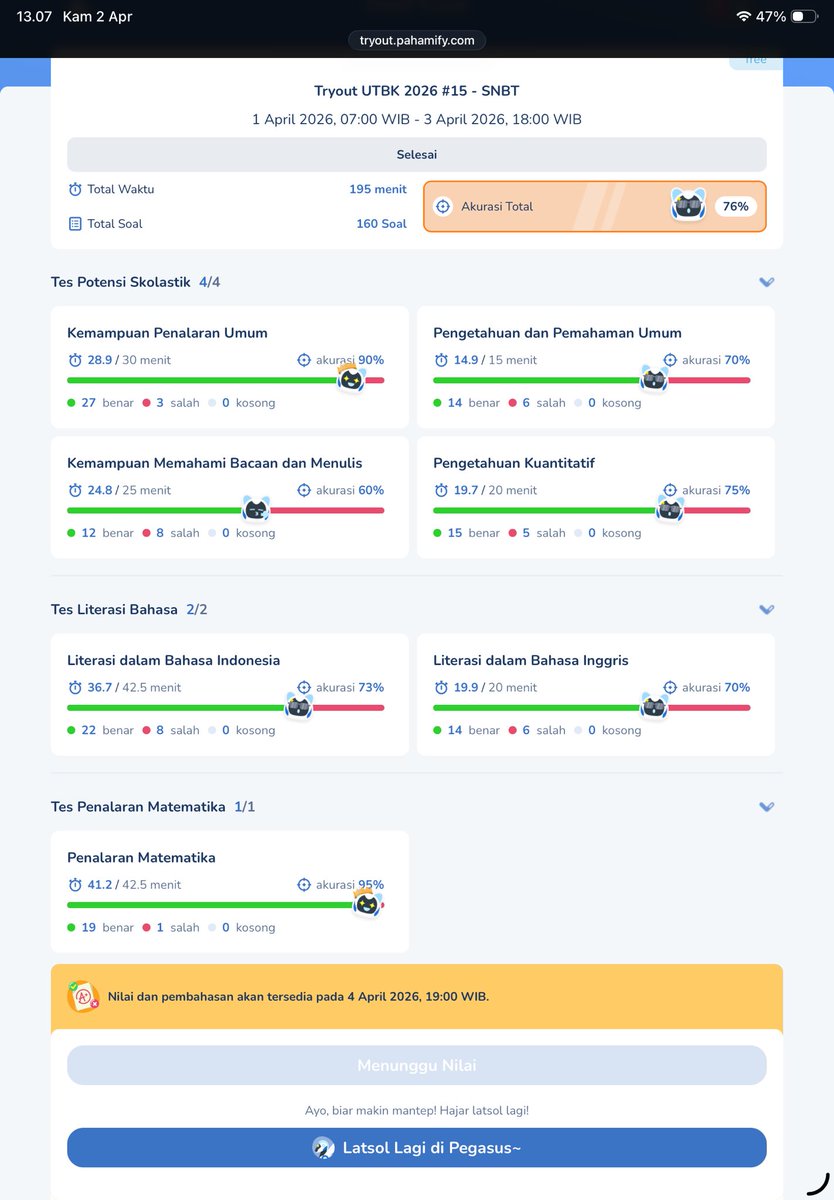 dimsumITB tweet media