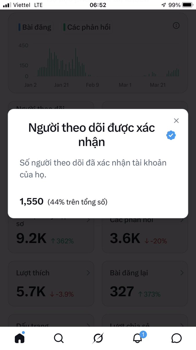 BaoNgoc2024 tweet media