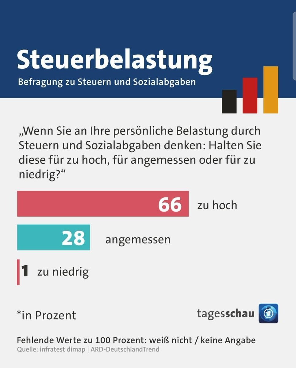 VolkerKetzer tweet media