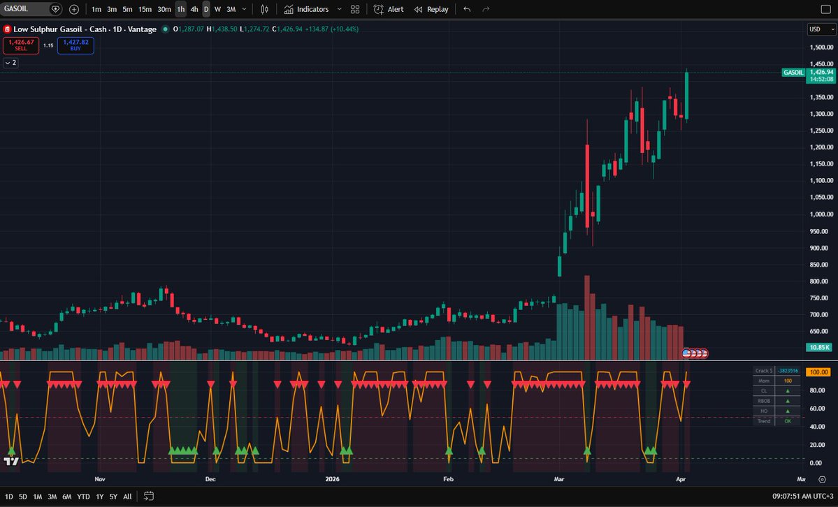 عبدالرحمن عبدالله tweet media