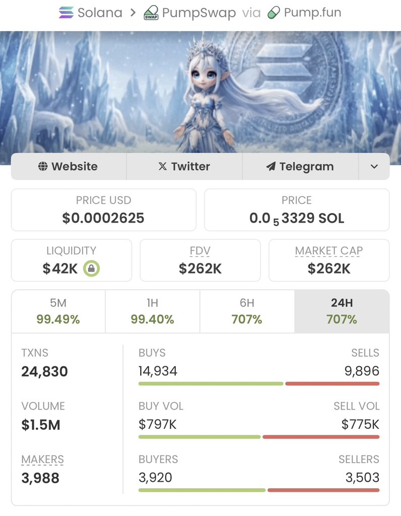 Sol Pump Gem tweet media