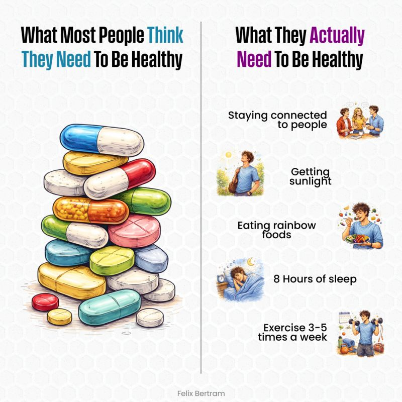 melvynjm's tweet photo. Supplements are the last 1% of your health.

The other 99% comes from being boring.

post credit : https://t.co/p0L1we1IrR https://t.co/G9iAGJAnL9