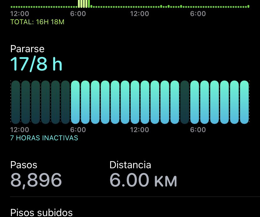 CorreaRoxx's tweet photo. esas 7 hrs inactivas son las q duermo de q me estás hablando https://t.co/3e19PpVSvJ