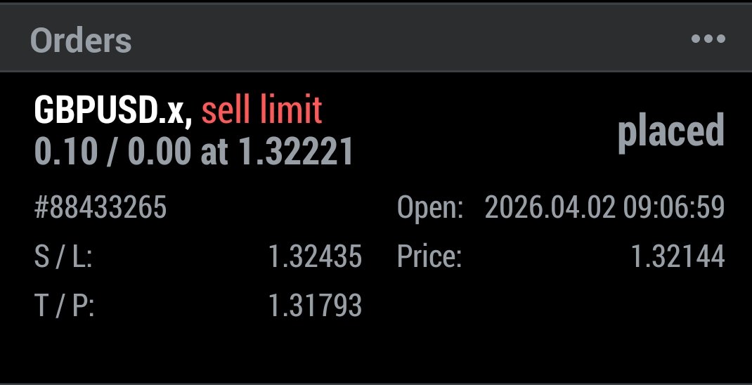 BlackPipsOnX's tweet photo. Signal ke-15 dari #Bot_BlackPips
- Pair : GBPUSD
- Order : Sell Limit
#T15 #BlackPips #TradeWithAi https://t.co/Vjcv43pwP1