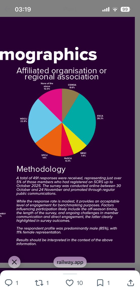Parag Gadhia tweet media