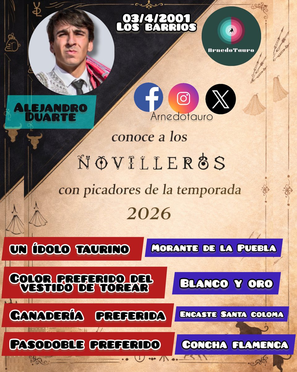 ArnedoTauro's tweet photo. 𝐂𝐨𝐧𝐨𝐜𝐞 𝐚 todos los novilleros de la temporada 𝟐𝟎𝟐𝟔  con unas 𝐦𝐢𝐧𝐢𝐞𝐧𝐭𝐫𝐞𝐯𝐢𝐬𝐭𝐚𝐬 personales. Cada día subiremos 4
Hoy
@InfoJulioNorte
@MarioVilau
@miriamcabas
Alejandro Duarte https://t.co/mfhEzLjvXk