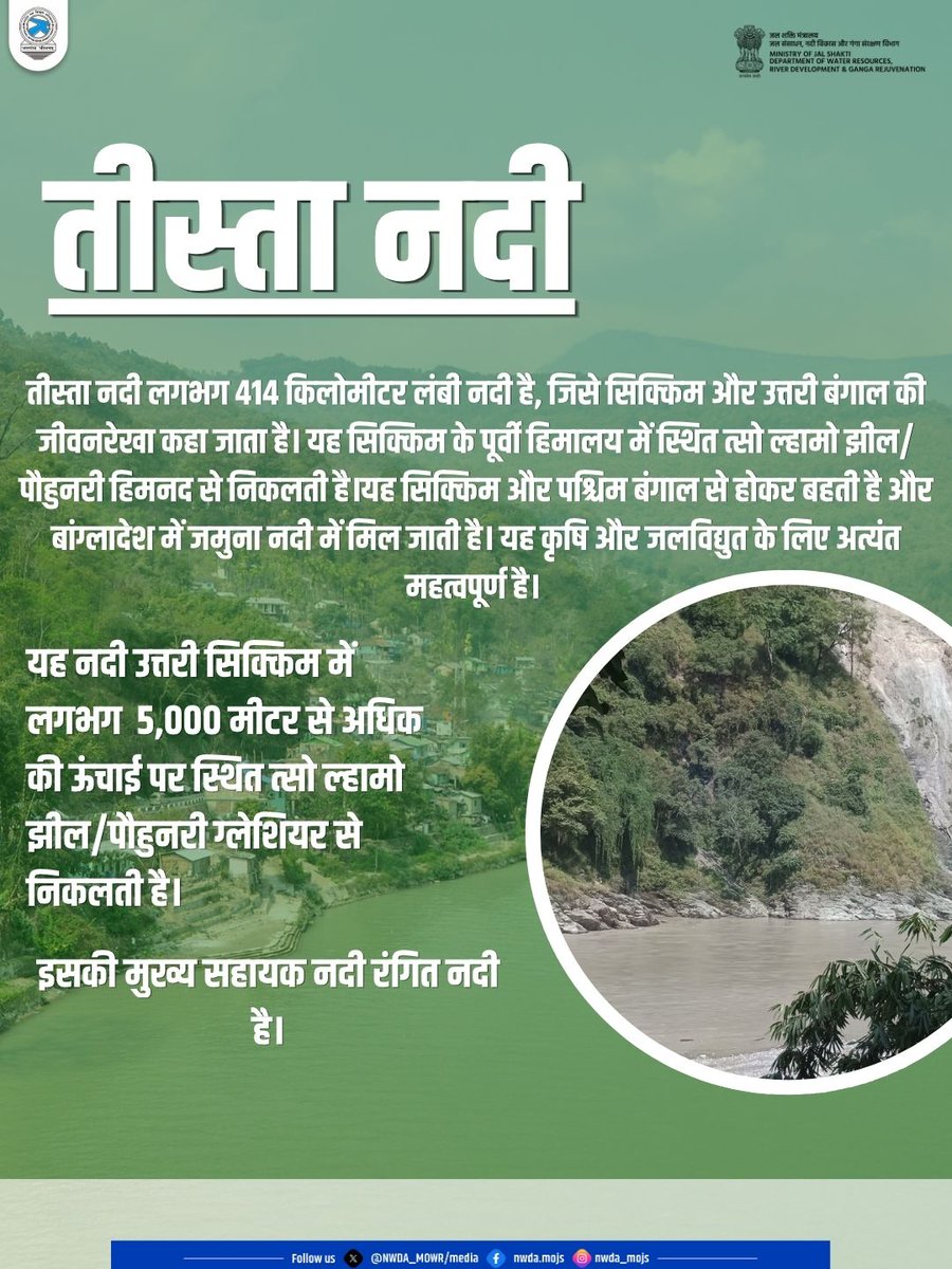 National Water Development Agency tweet media