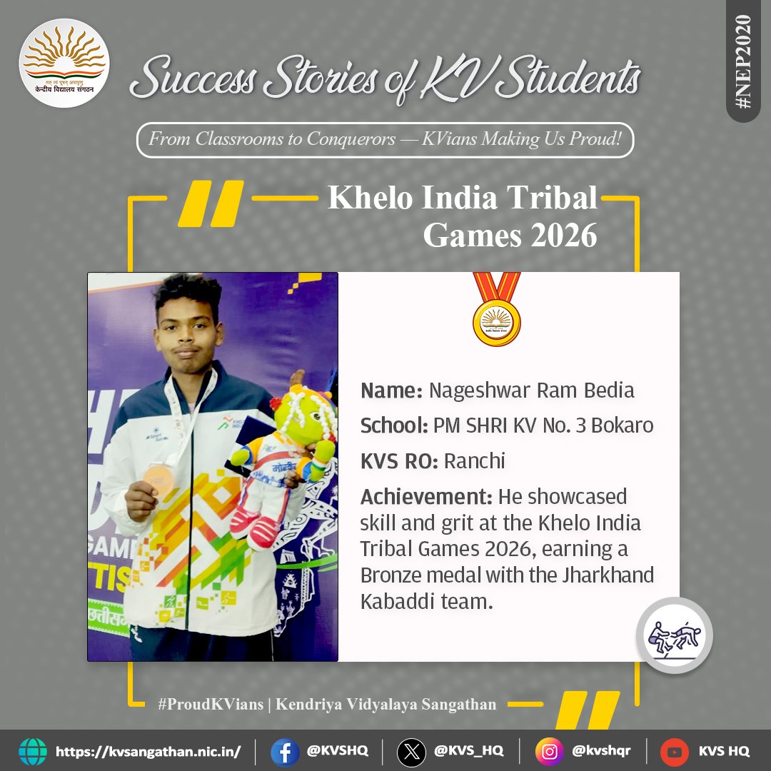 KVS_HQ's tweet image. Success at Tribal Games-2026!

#Congratulations to Nageshwar Ram Bedia of #PMSHRI KV No. 3 Bokaro for being a part of the Jharkhand team that delivered an outstanding performance at the Khelo India Tribal Games 2026, Chhattisgarh.

#ProudKVians #KheloIndia