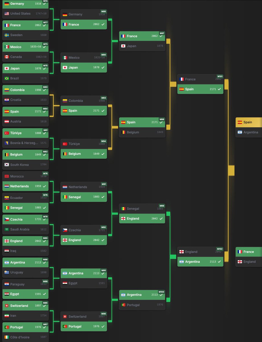 rmadashing 🇪🇸 tweet media