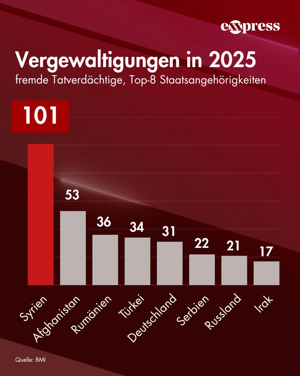 exxpress tweet media