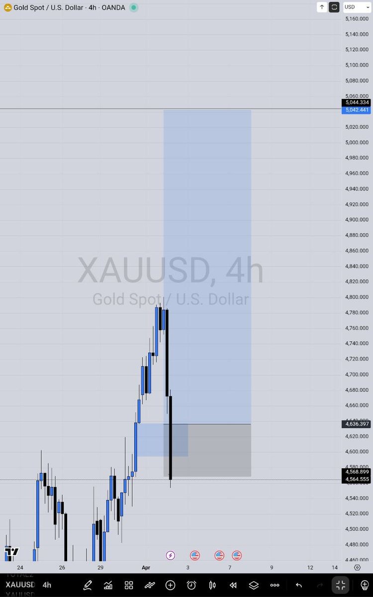 Lex 🔌📈 tweet media