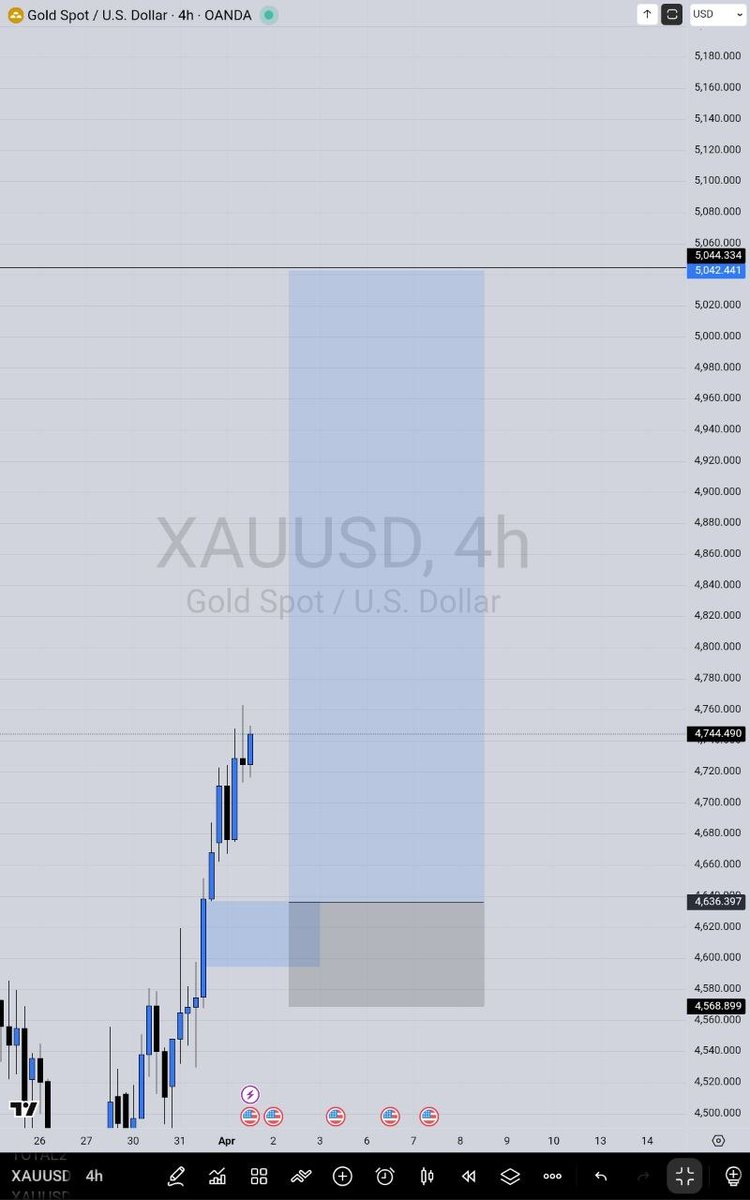 Lex 🔌📈 tweet media