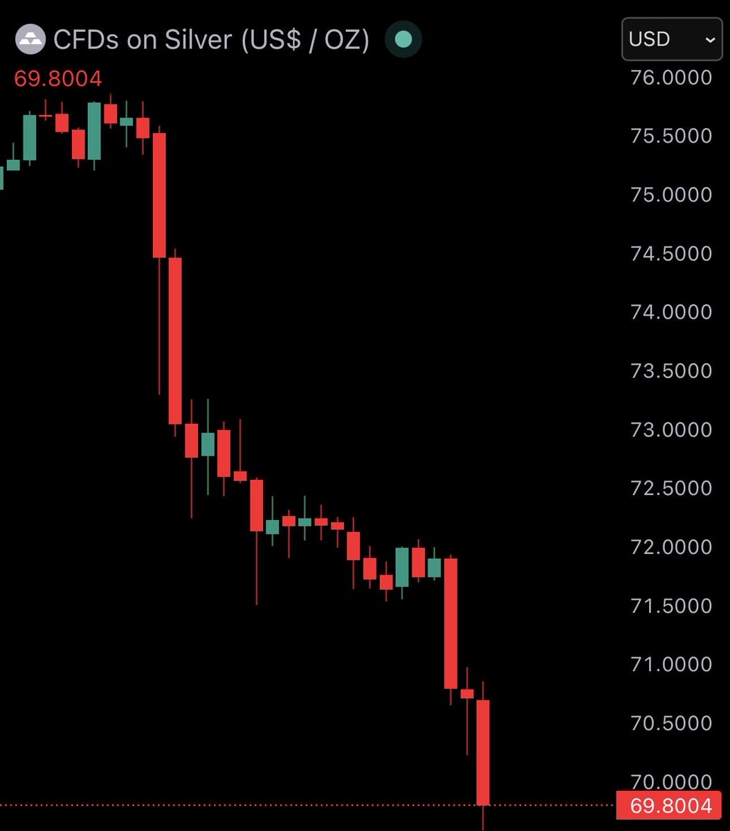 Watcher.Guru tweet media