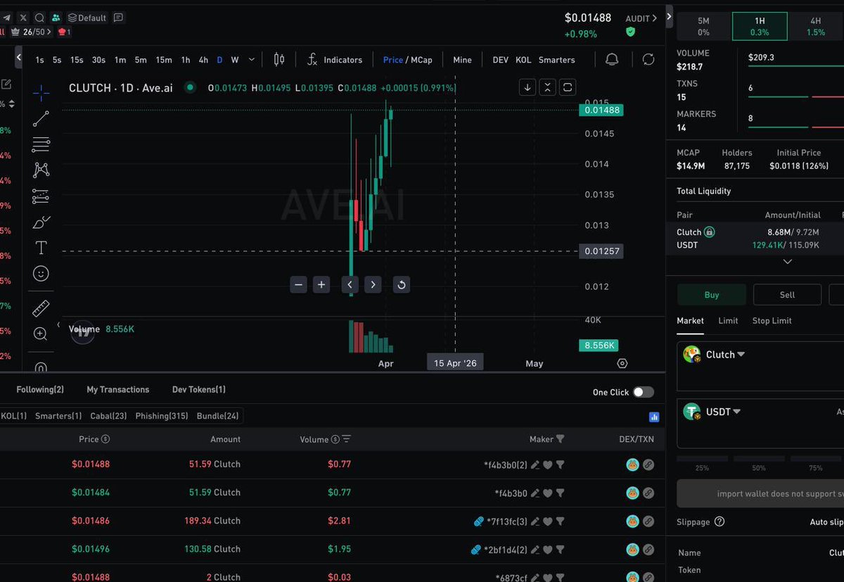 Mrwang0369's tweet image. 在熊市，慢就是快！
世界杯龙头正在慢慢启动！

BSC世界盃表情包+預測市場（由100萬美元社區基金支持）有社区，有基金，有DEX承接！坚持持续建设，目标 1B

（離合器）CA：
0x9f49beebdf23b4b050defb2e3b1562a5ffc45ef6 

#ClutchDEX #Clutch #BSC