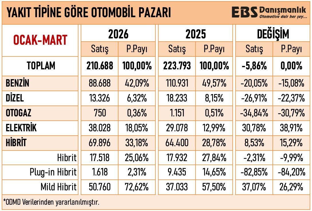 Emre Özpeynirci tweet media