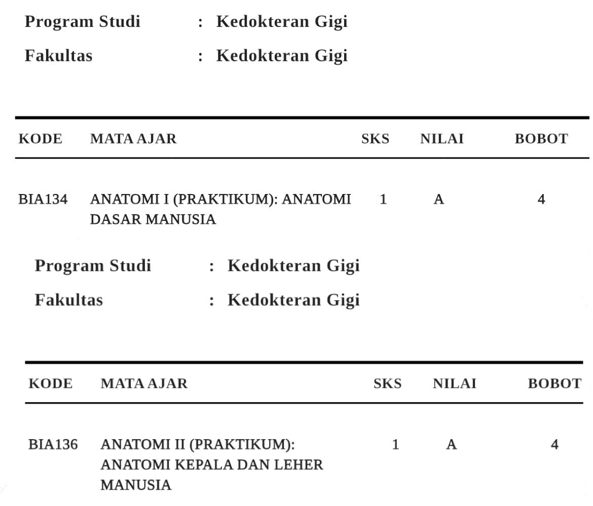 sem 4 will survive tweet media