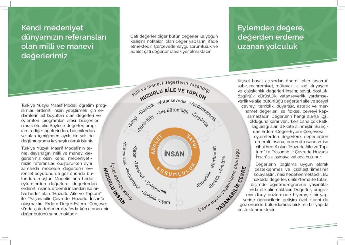 Detaylar için: tymm.meb.gov.tr