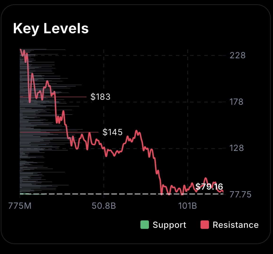 Aliaksei 🫎 tweet media