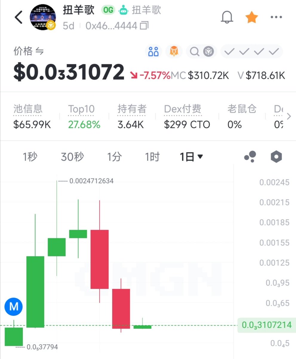 老八只白嫖 tweet media