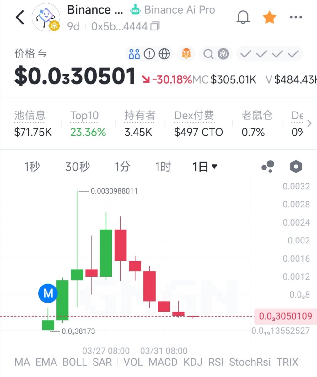 老八只白嫖 tweet media