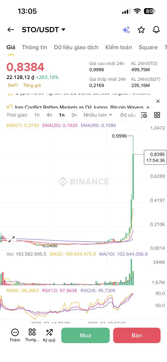 Ngọc Tuyên Crypto tweet media