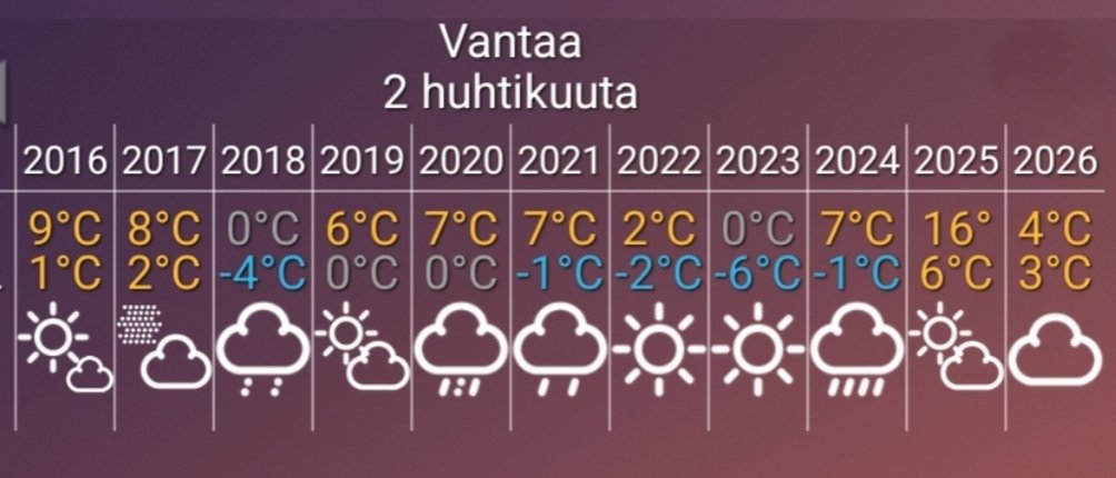 Myrskysivusto ☈ tweet media