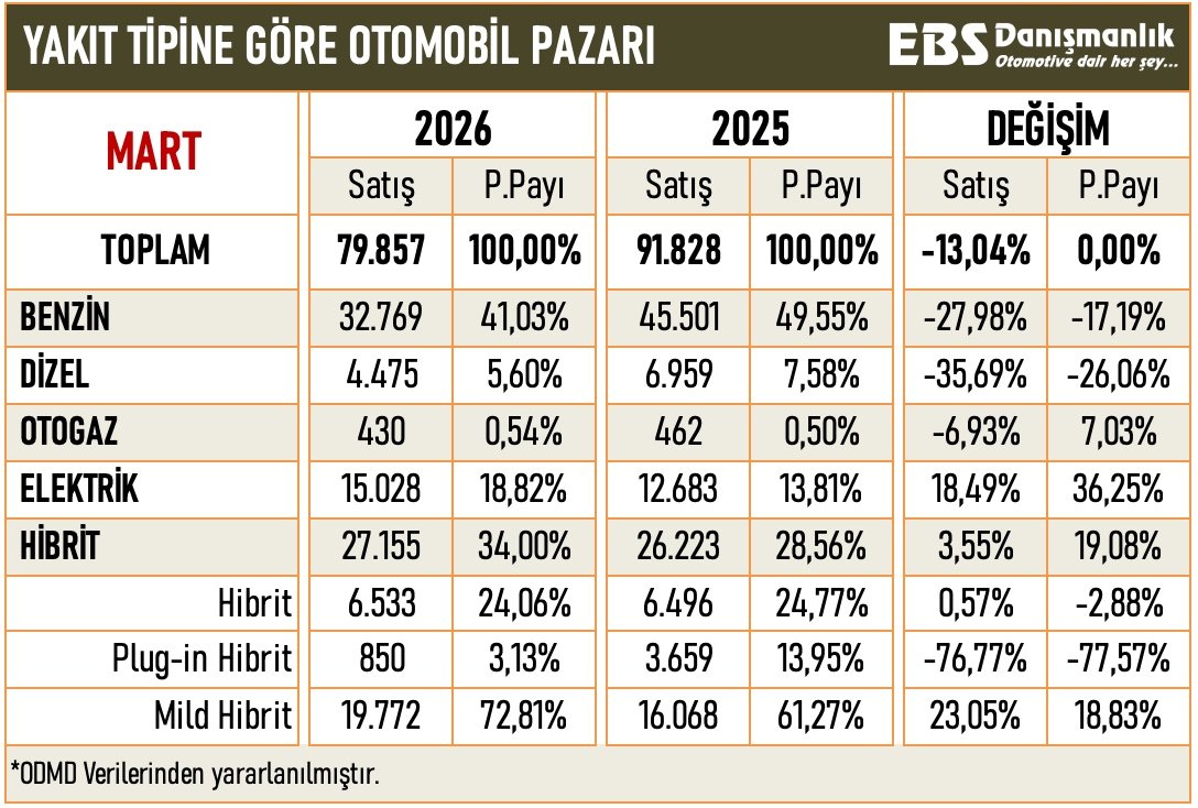 Emre Özpeynirci tweet media