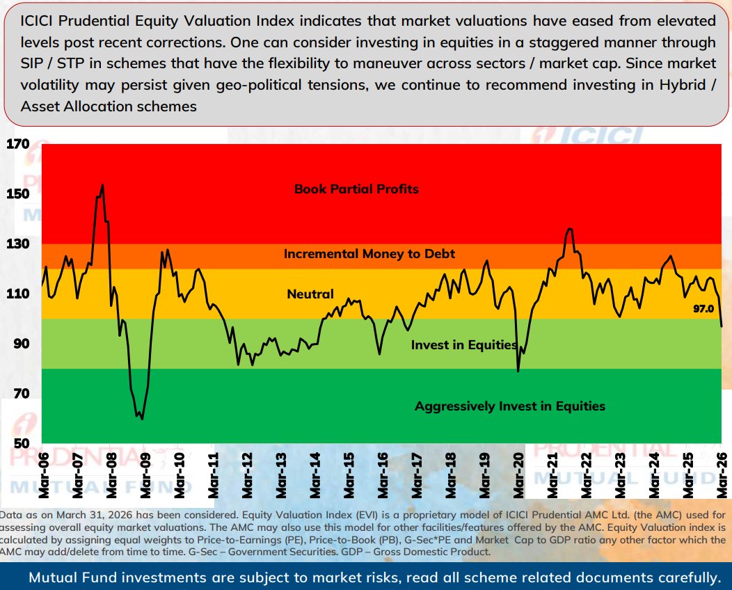 Amol Joshi tweet media