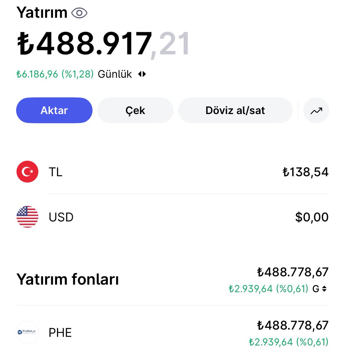 HEDEF 1 MİLYON TL tweet media