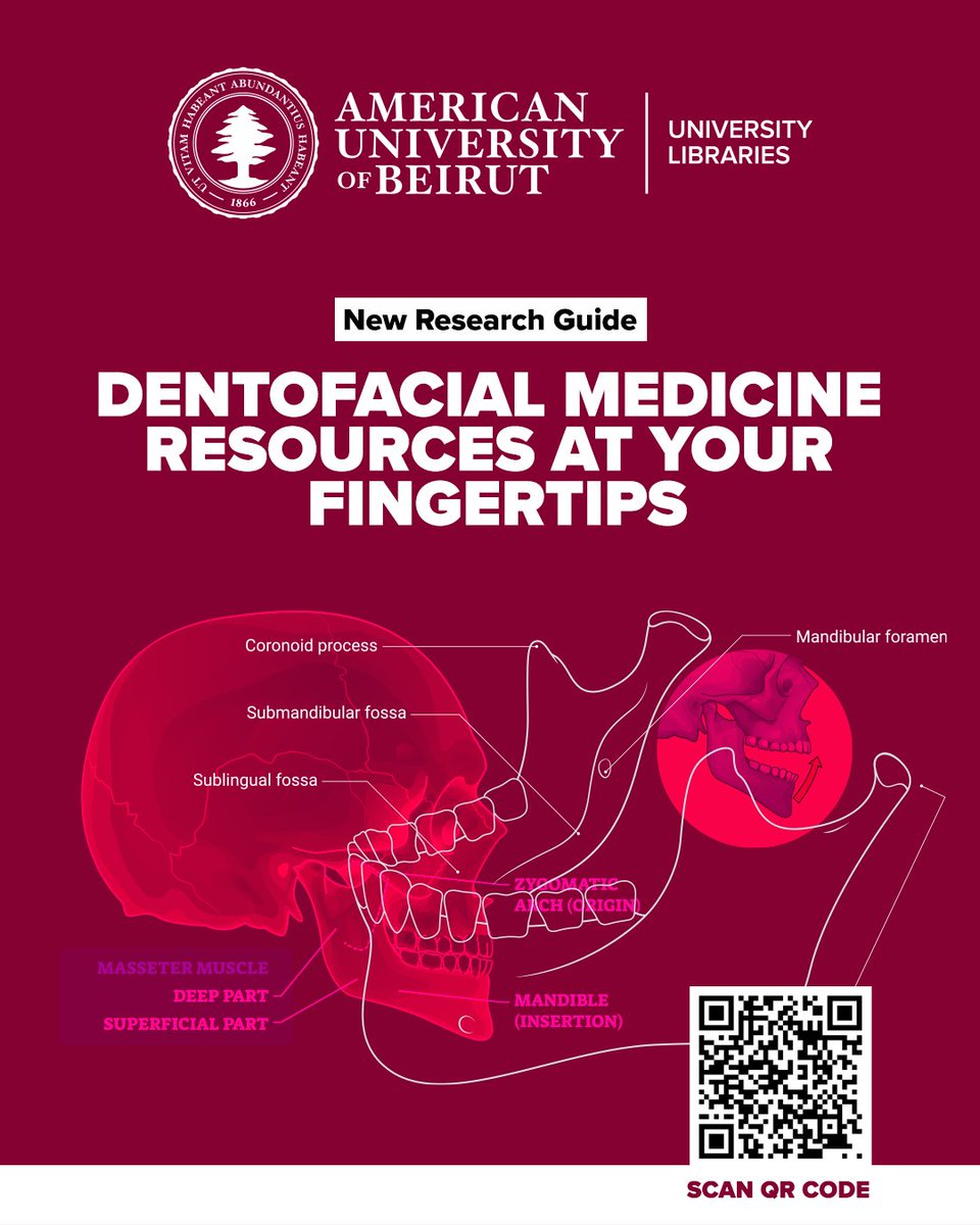 AUB Libraries tweet media
