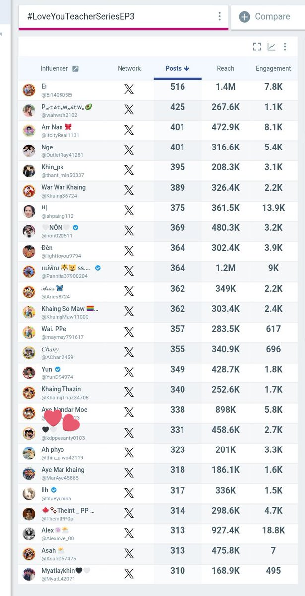 🖤🤍 tweet media