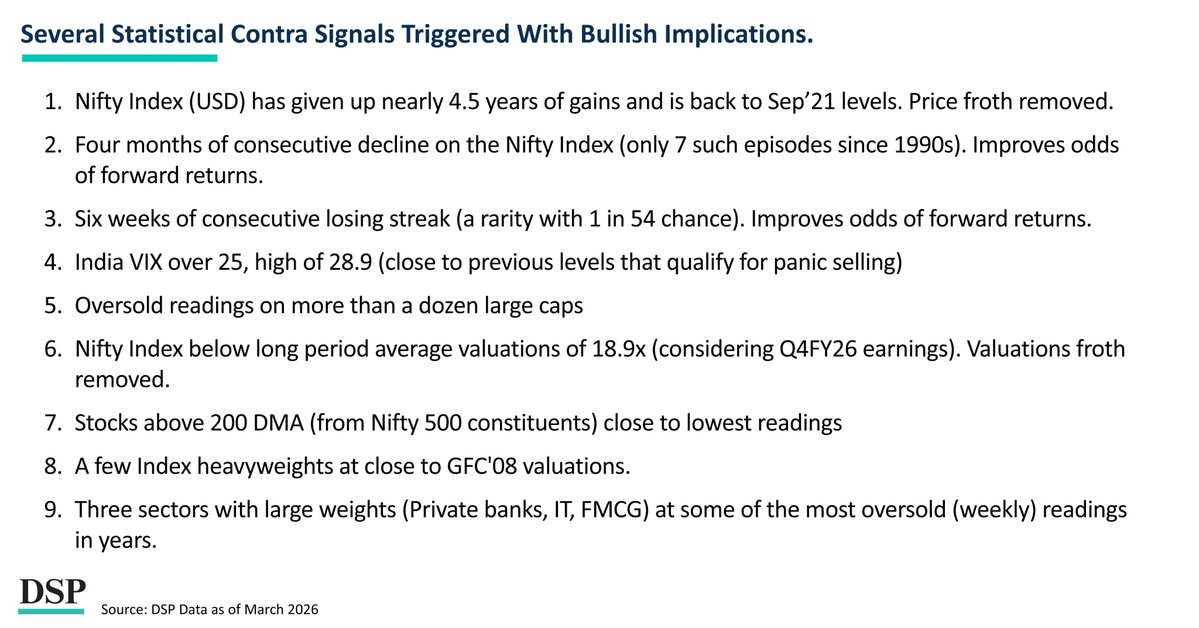 Amol Joshi tweet media