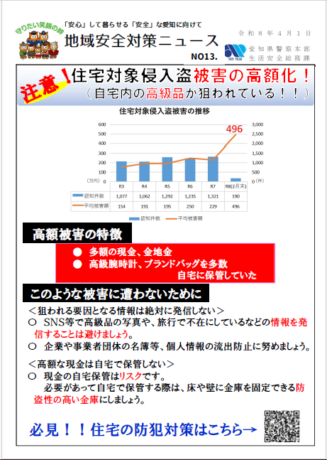 愛知県警察あんあん情報（公式） tweet media