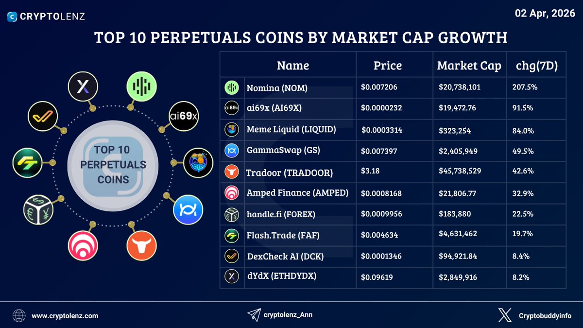 Cryptolenz tweet media