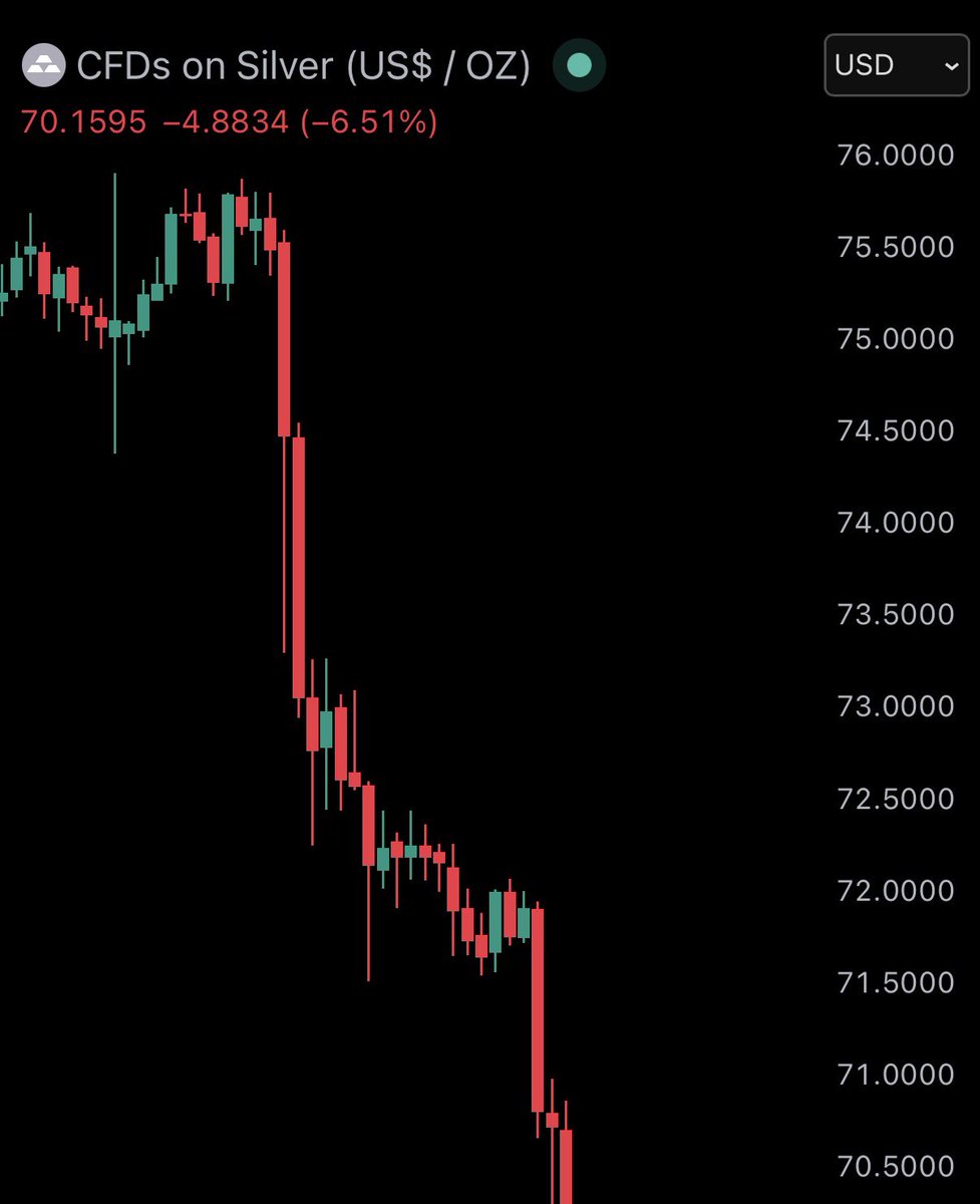 Ash Crypto tweet media