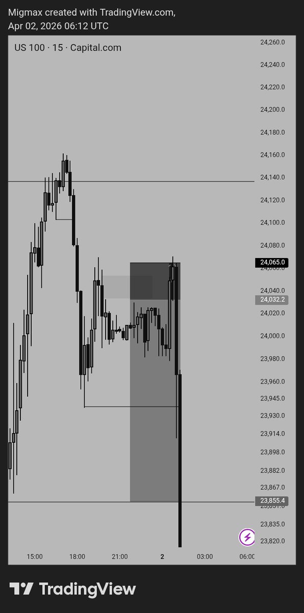 𝐌𝐢𝐠𝐦𝐚𝐱 tweet media