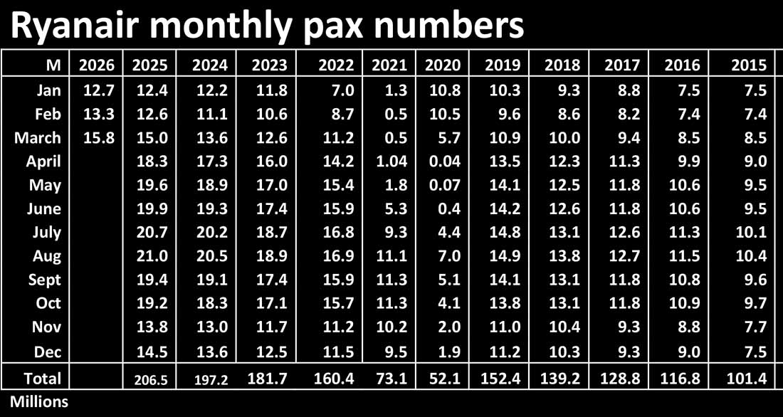 Eoghan Corry tweet media