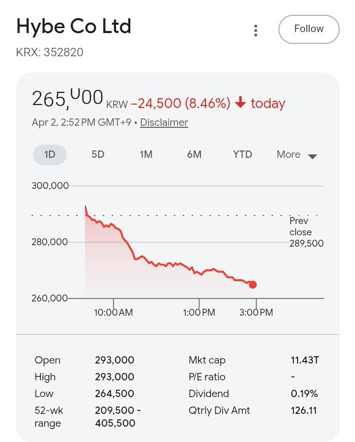 rwonie⁷- ENHYPEN IS 7 tweet media