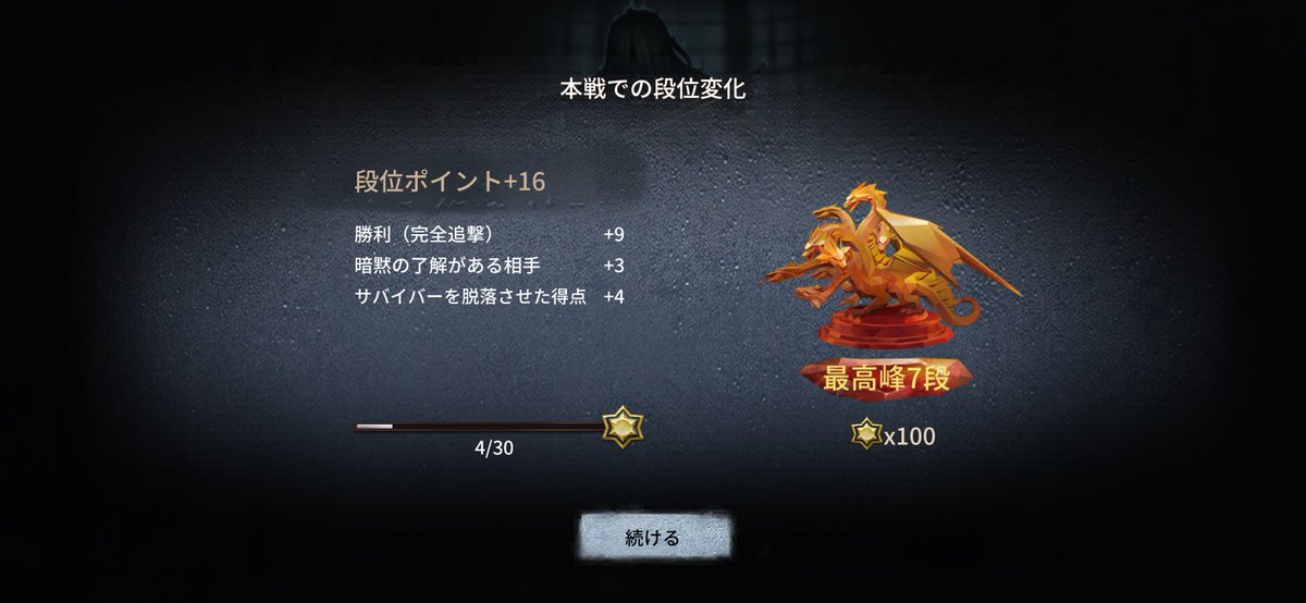 natokopi__'s tweet photo. 初⭐️100‼️‼️ https://t.co/suPp56bPOZ