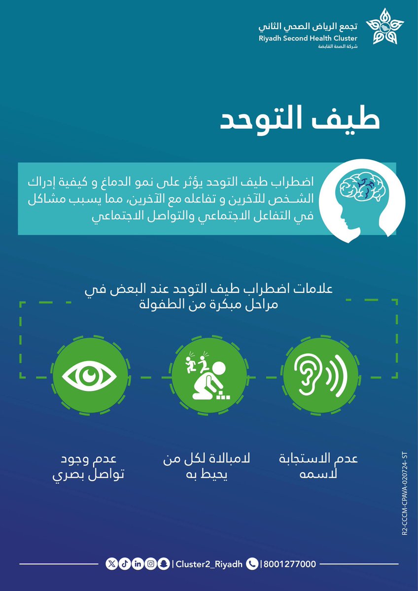 تجمع الرياض الصحي الثاني tweet media