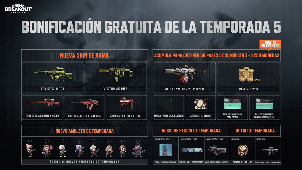 ArenaBreakoutInfiniteES tweet media