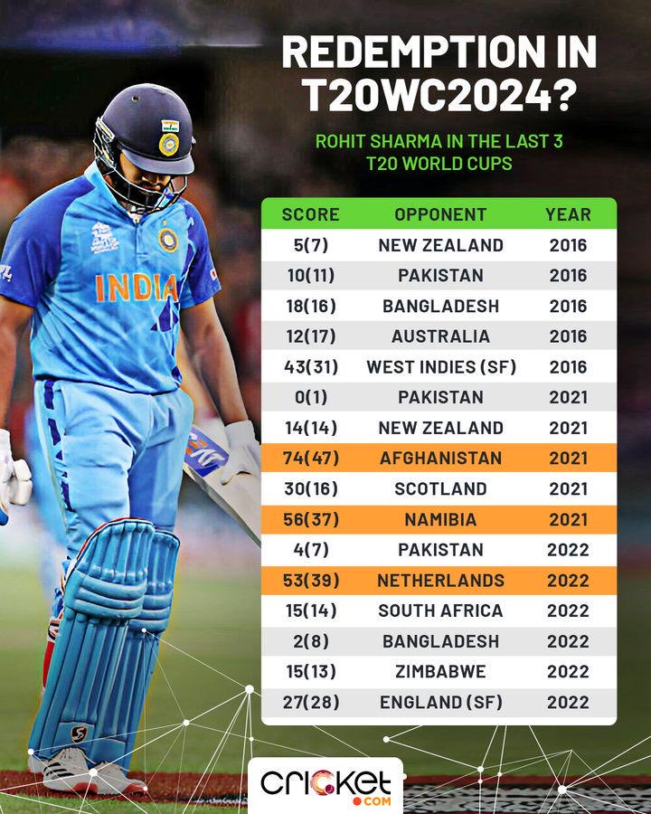 Messi vk Stan tweet media