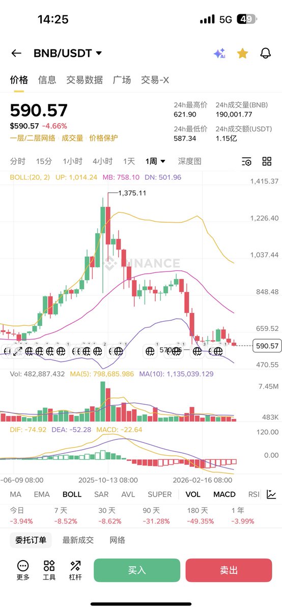 DeepYield-Yin哥 tweet media