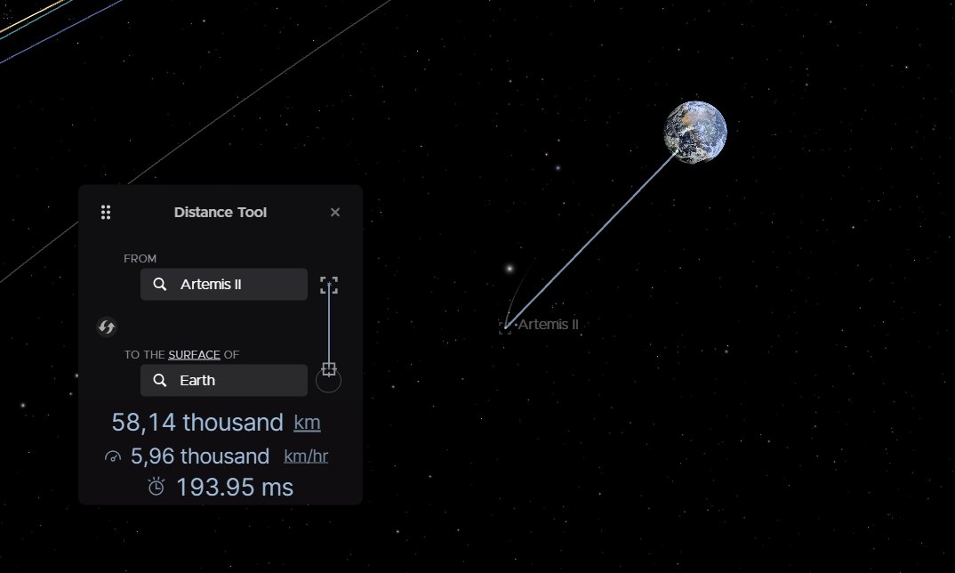 BretagnePoint's tweet image. Kefridi Artemis 2 (B+≈08:00:00) :

Bremañ, Orion (egorlestr Artemis 2) a veaj gant tizh 5960 kilometr dre eur hag eo pell diouzh an Douar war-dro 60000 kilometr.