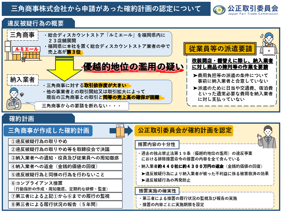公正取引委員会 tweet media