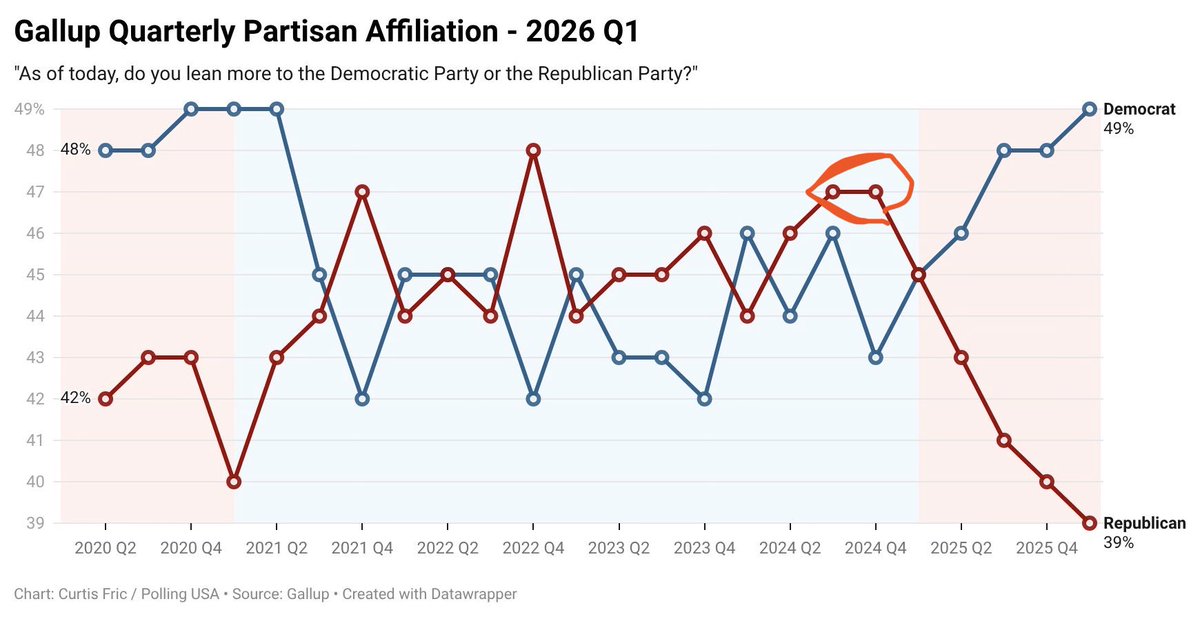 Cabot Montana tweet media