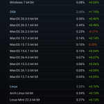 Photo by ゆーき (@yuki073)