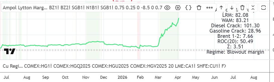Mineral Stocks Investor tweet media